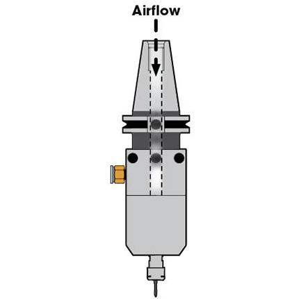 A 625XHSK-A63 with Thru-Toolholder Air Supply (TSA) Air Turbine Spindle® mounting. All HSK spindles can be used with center air feed if the air supply line has sufficient ID.